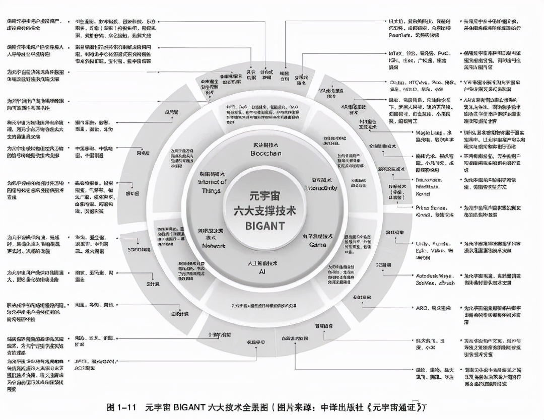 世界十大神话体系与2021年科技行业三巨头的对比分析