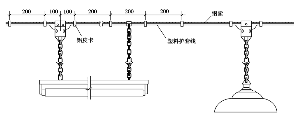 建筑電氣配管、配線系統(tǒng)組成與施工技術
