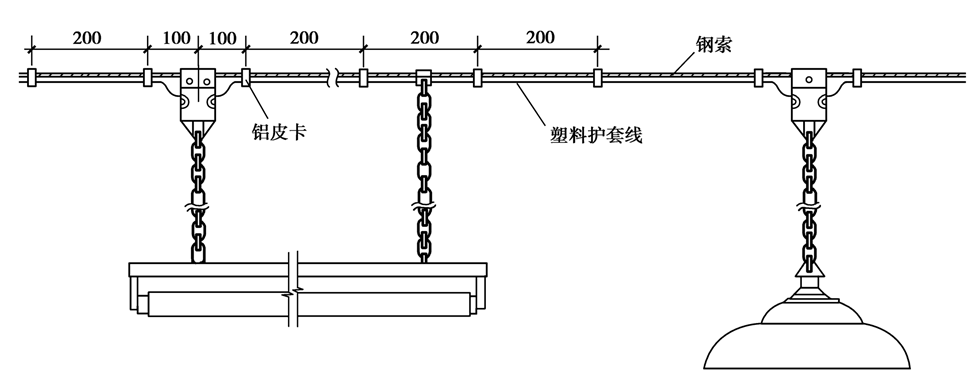 建筑電氣配管、配線系統組成與施工技術