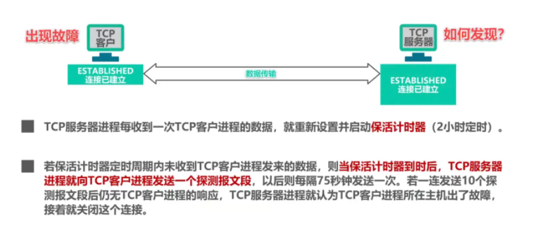 圖解TCP、UDP，流量控制，擁塞控制，一次看懂