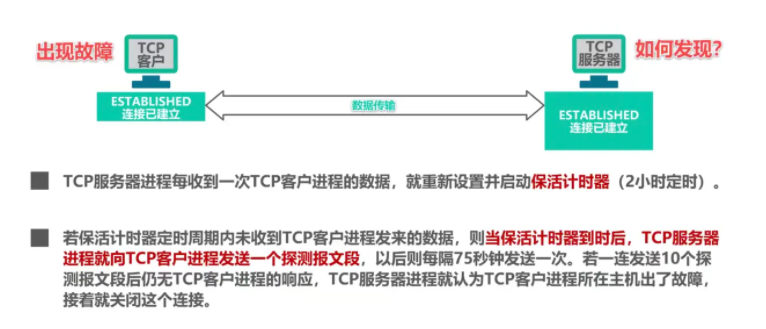 图解TCP、UDP，流量控制，拥塞控制，一次看懂