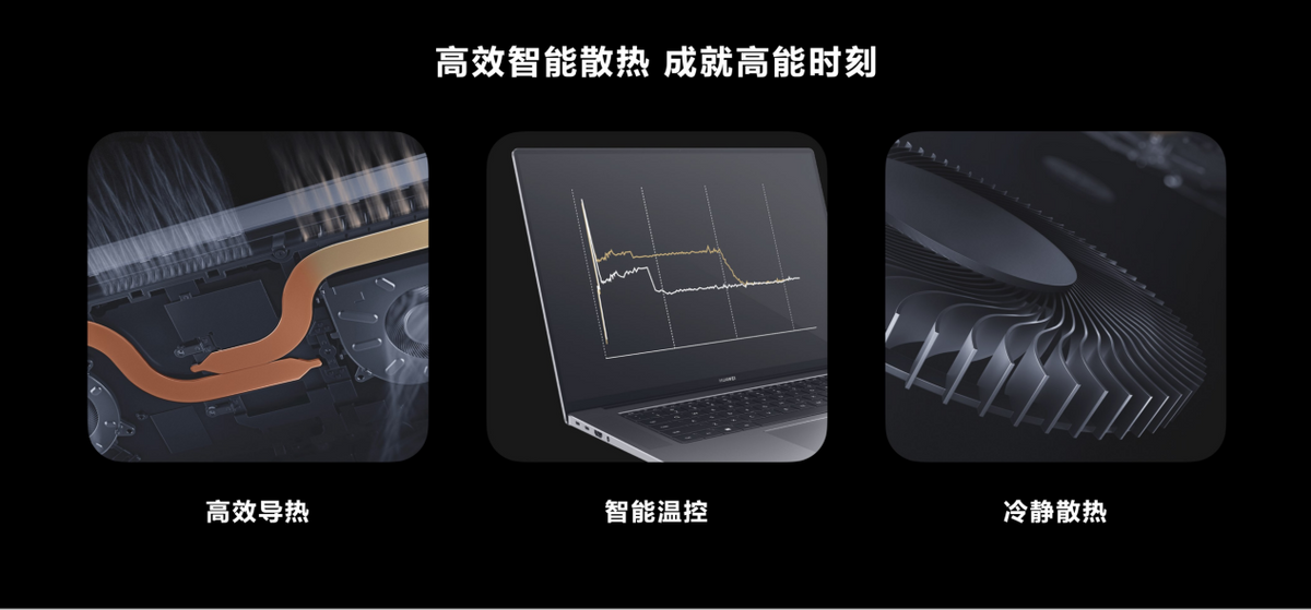 华为MateBook系列新品发布会召开，六款新品齐发助智慧办公再升级