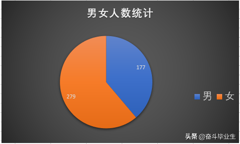 中国医大一院2017招聘（浙江大学医学院附属第一医院2021拟聘用人员公布）