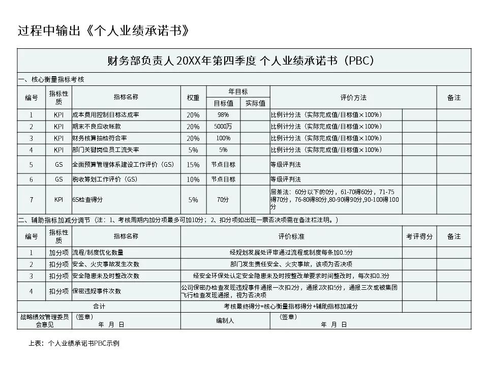 国有企业改制文件,1998年国有企业改制文件