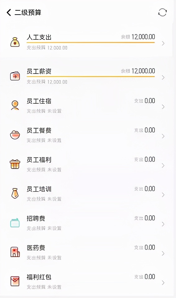 開一家心儀的奶茶店，究竟要花多少錢？
