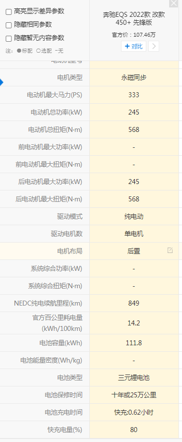 售价100W，这台电车真的值吗？