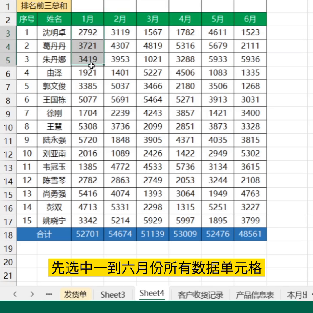 文员面试笔试试题总结(文员面试考题标记并汇总排名前三的数据)