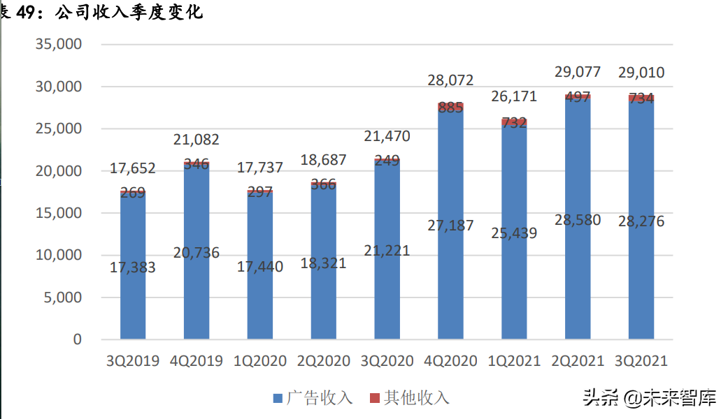 元宇宙行业深度分析：元宇宙的行业布局思考