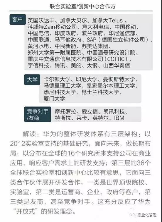 「解密华为」华为研发组织结构的变迁与发展