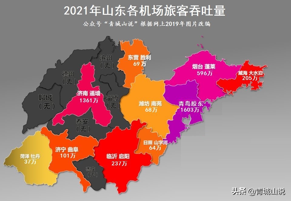 2021山东各市人均gdp排名（山东16个地级市经济实力排名）