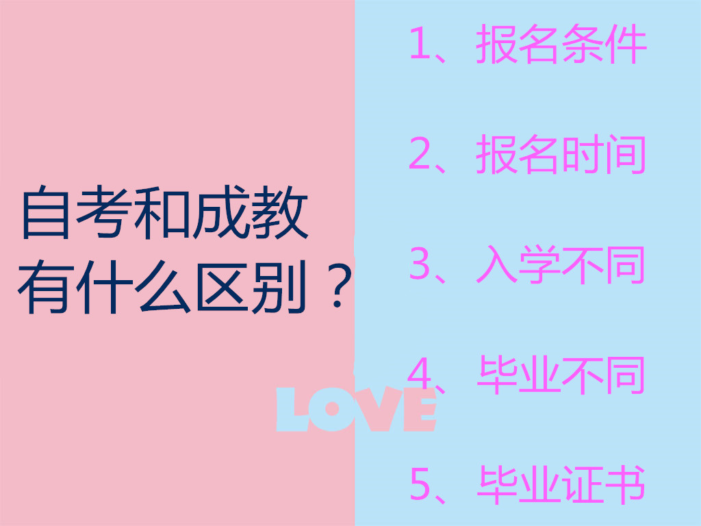 自考和成人高考哪个更好？有什么区别呢？哪个含金量高？