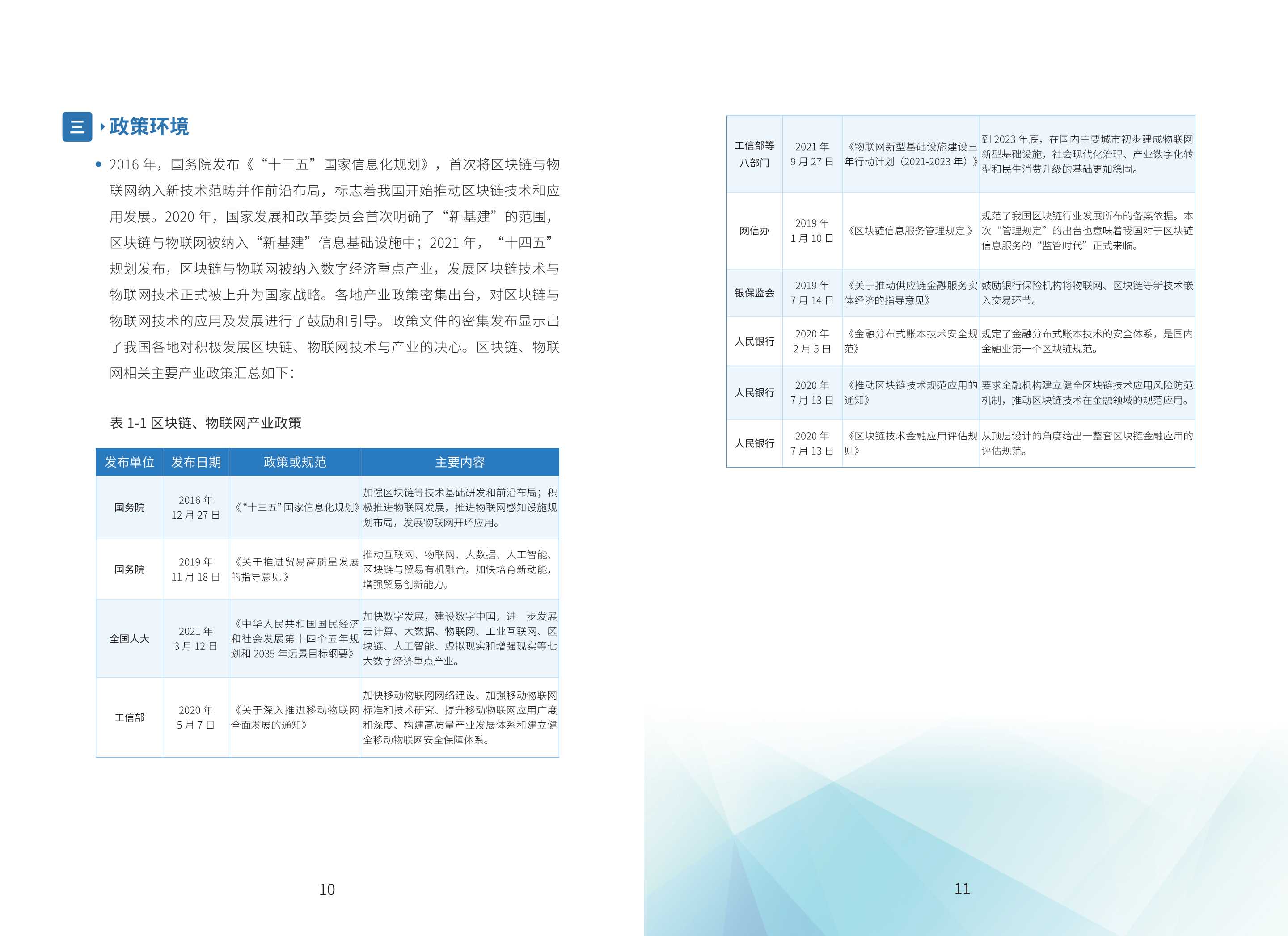 2021年基于“区块链+物联网”的产业链金融应用白皮书