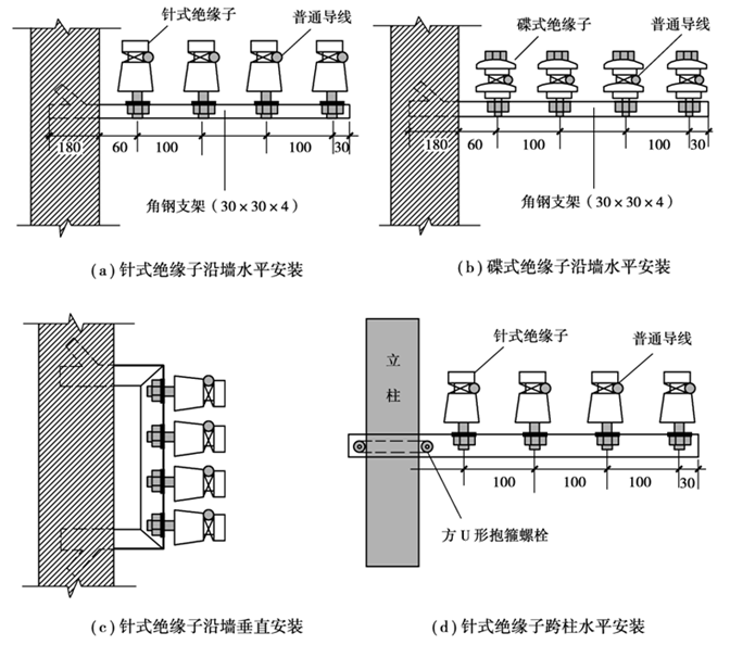 建筑電氣配管、配線系統(tǒng)組成與施工技術