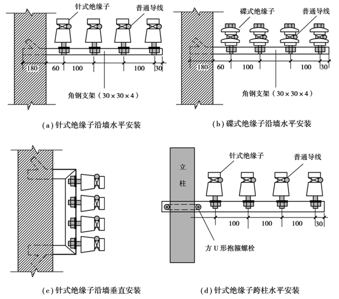 建筑電氣配管、配線系統(tǒng)組成與施工技術(shù)