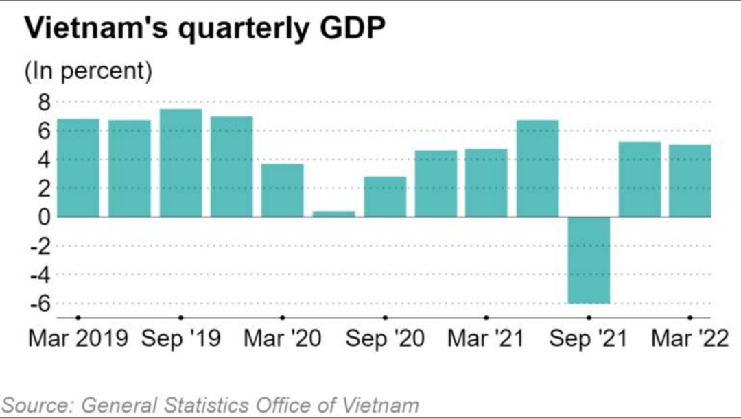 玩具出海：澄海亡于2021，越南兴于2022？