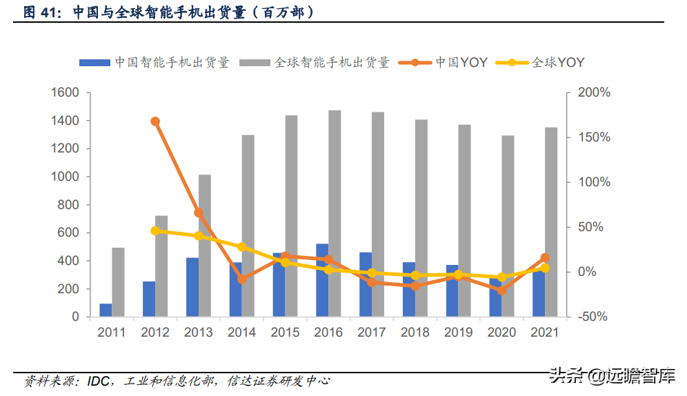 软磁材料，7大重点上市公司梳理：新能源加速扩大软磁市场规模