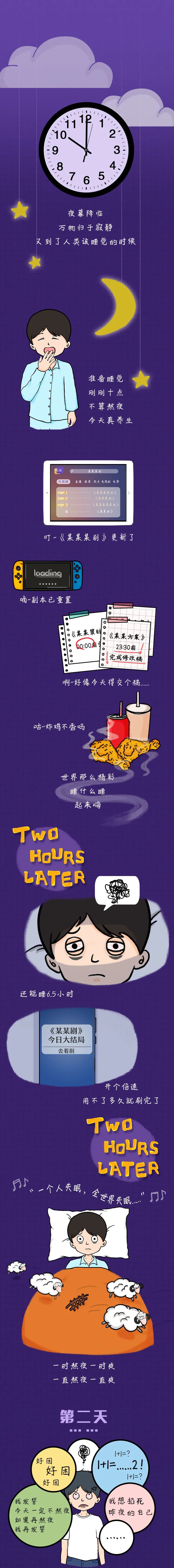 熬夜，為啥總戒不掉？
