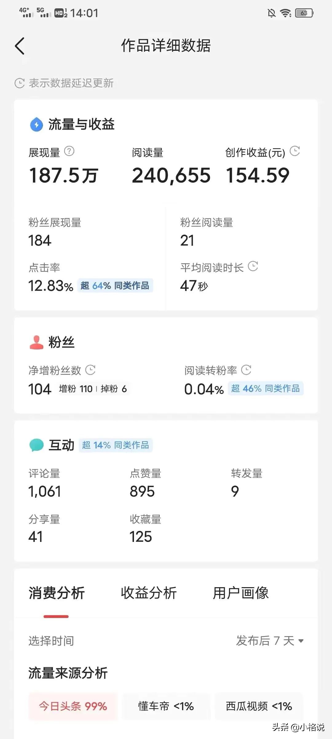 嗨省课堂：如何发微头条赚钱？还不知道的点进来我教你