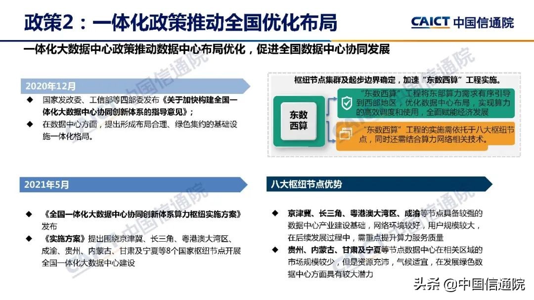 中国信通院发布《数据中心白皮书（2022年）》（解读+下载）