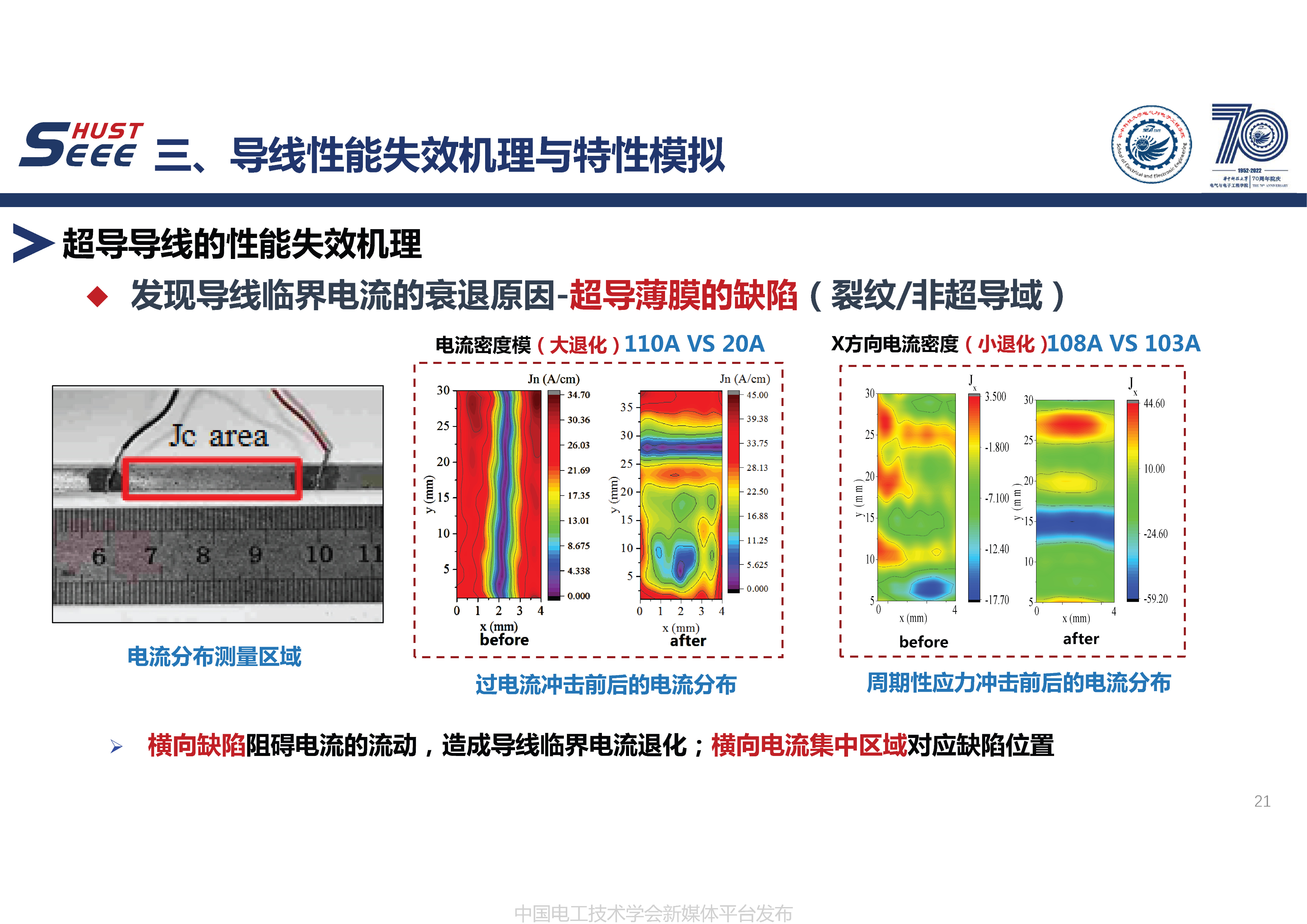 华中科技大学徐颖副教授：高温超导导线性能衰退及寿命特性的研究