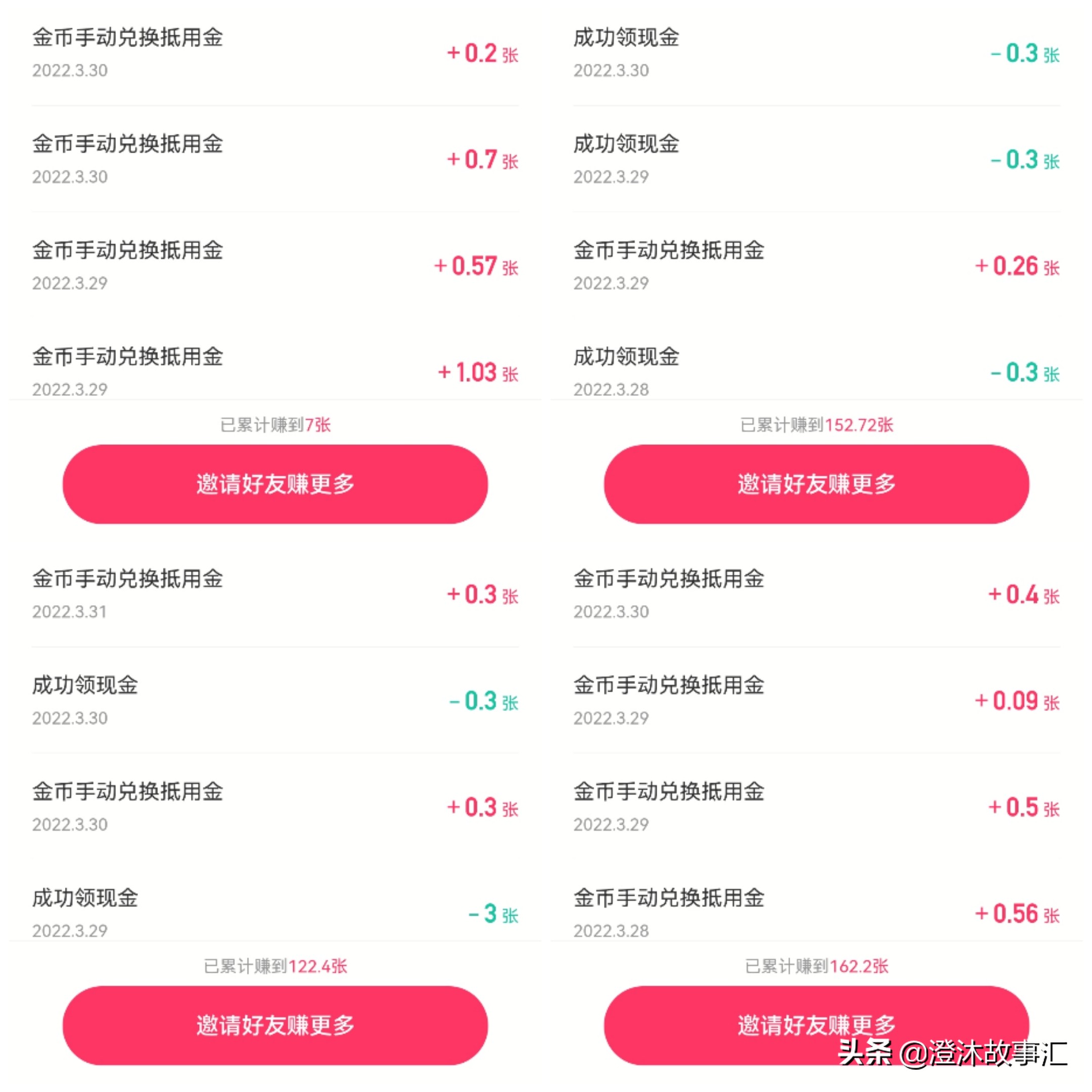 哪个app可以赚钱(盘点到底哪些APP才能赚钱)