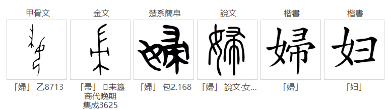 2022，我们绕了一大圈，重回“妇女节”