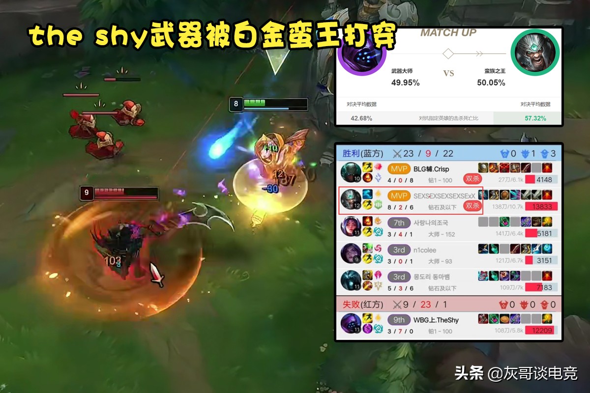 LOL中违背常识的英雄克制：蛮王是武器“亲爹”，盖伦并不怕提莫
