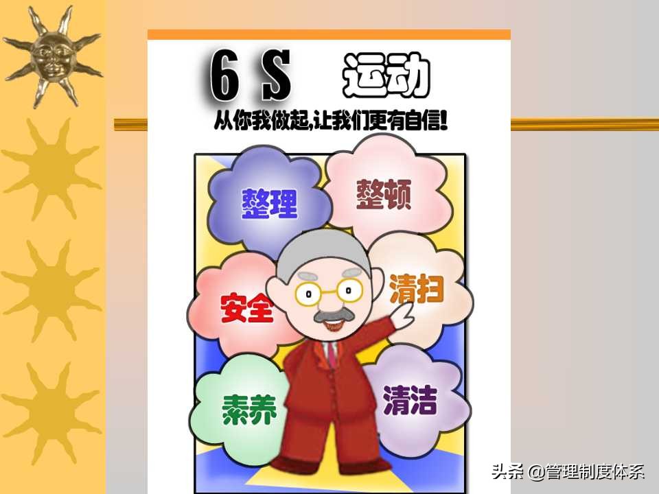 6S现场管理培训讲义（259页）