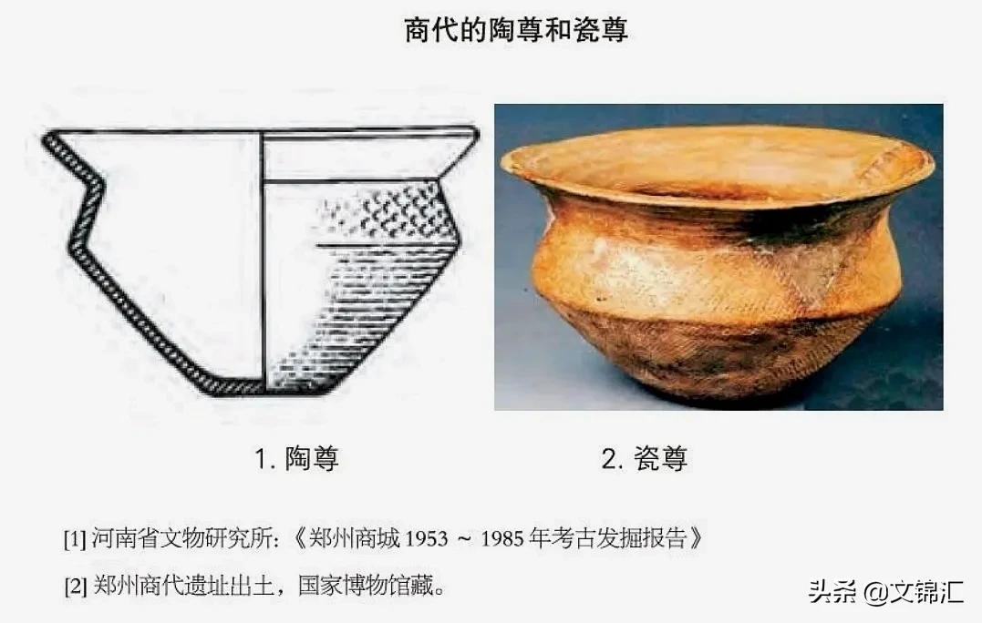 中国古代瓷器的发展历程