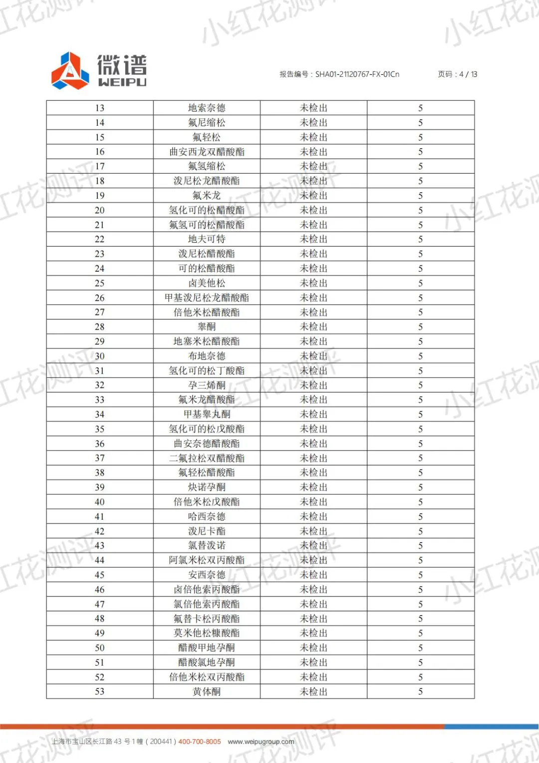 热销10万+的宝宝面霜，到底有没有猫腻？