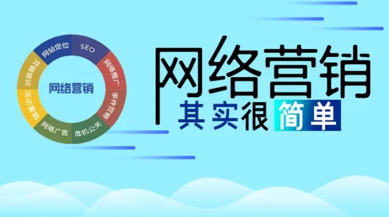 你知道网络推广代运营公司需要做什么呢?