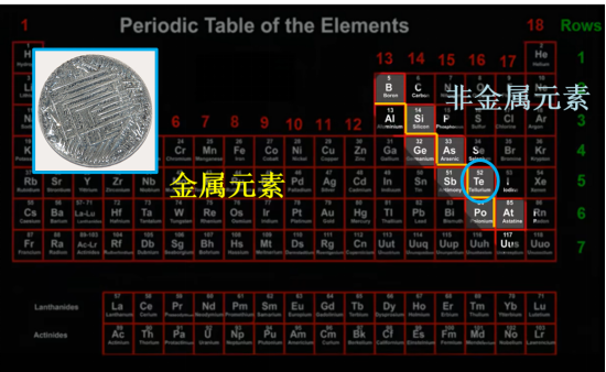 火星车为什么能跑10年呢？多亏了电池