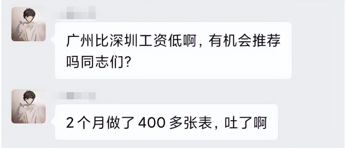 一直以为做报表只能用EXCEL和PPT，直到我看到了这套模板（附模板