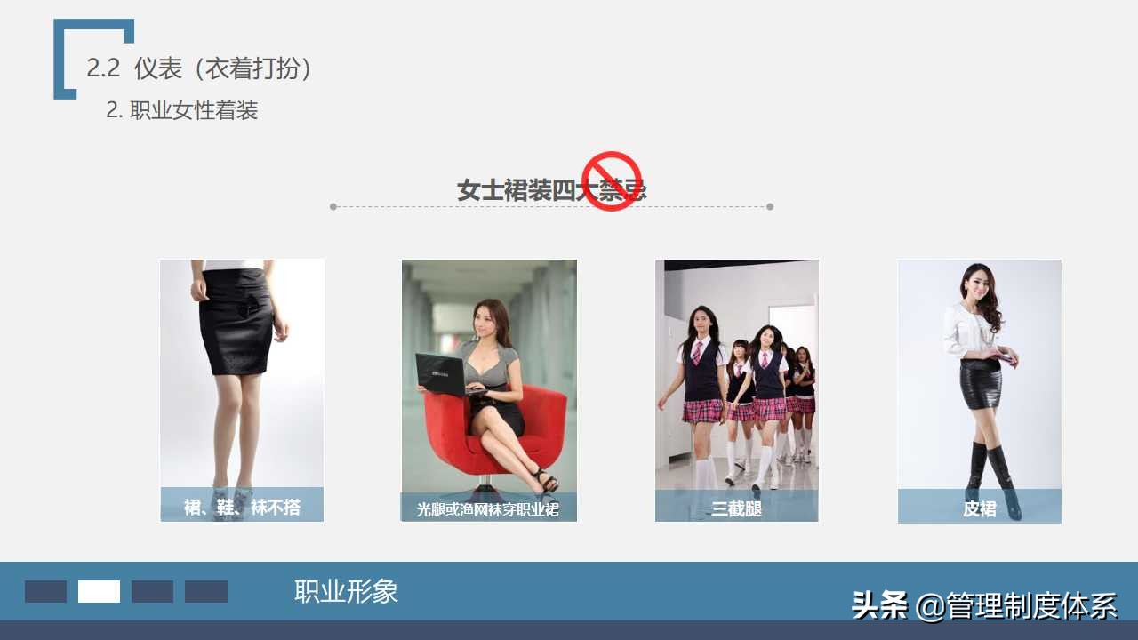 员工在职培训之—商务礼仪培训（58页）