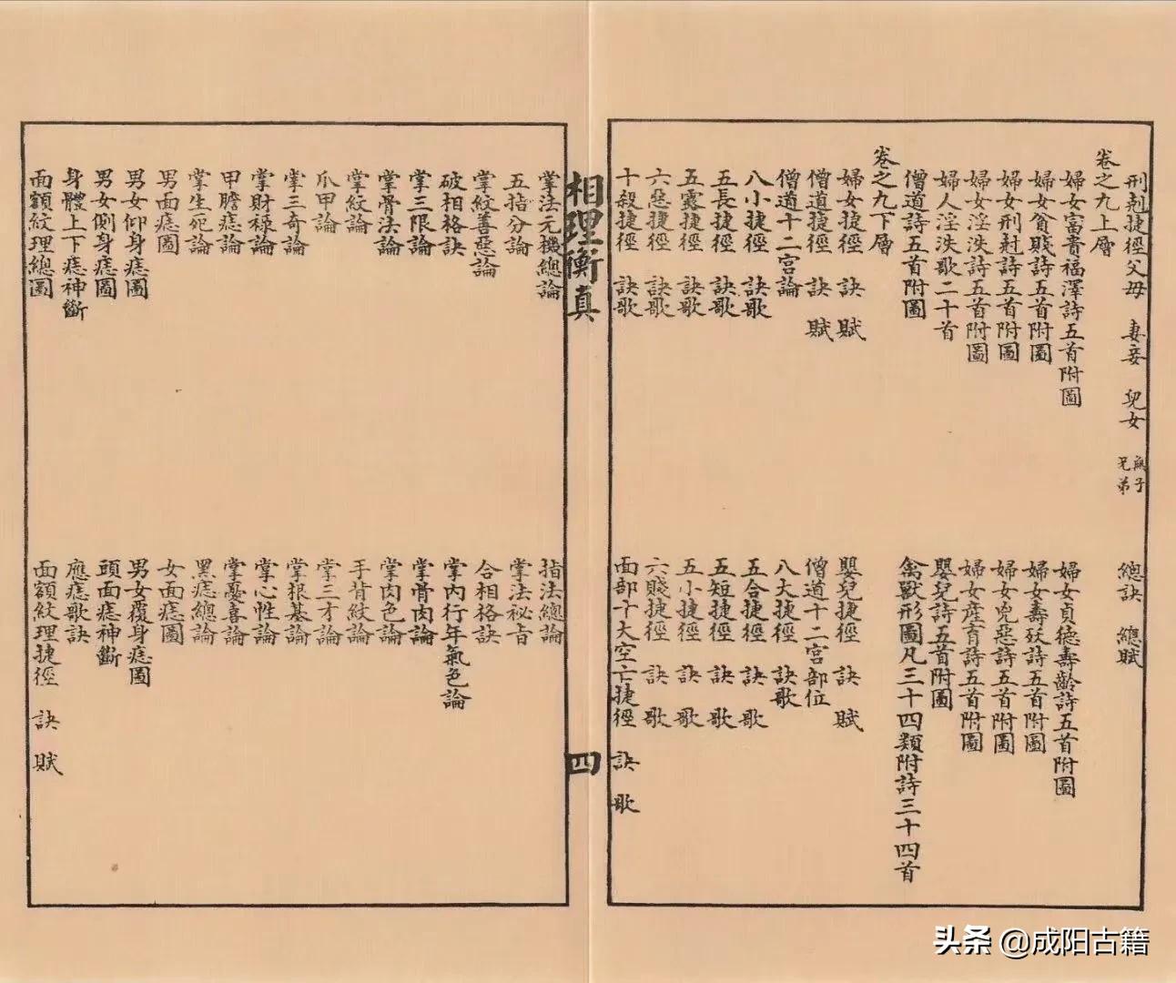 《相理衡真》4册十卷全，340页，内容经典，与麻衣相法同拔头筹