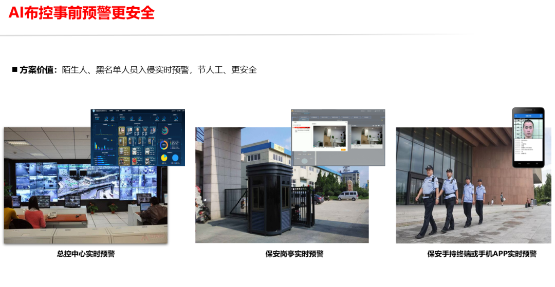 分享 | 高空抛物监控与人脸识别监控解决方案