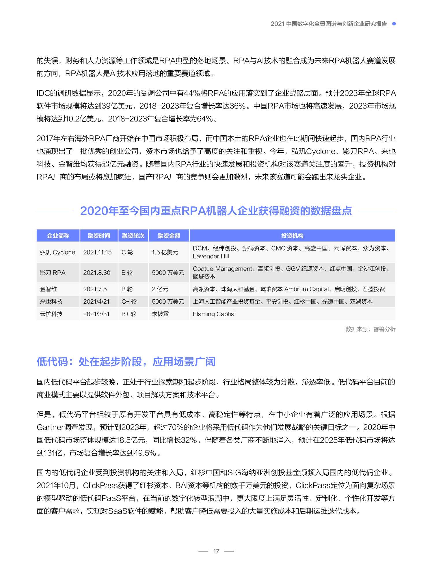 2021中国数字化全景图谱与创新企业研究报告（创业邦）