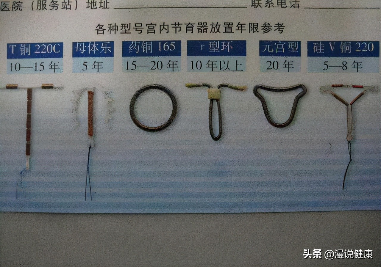 被忽视的伤痛？潜伏在母亲体内的这个环，我决定带她去医院取出来