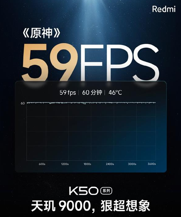 Redmi K50将“宇宙”元素融进机身 浑然天成的外观足够拉风