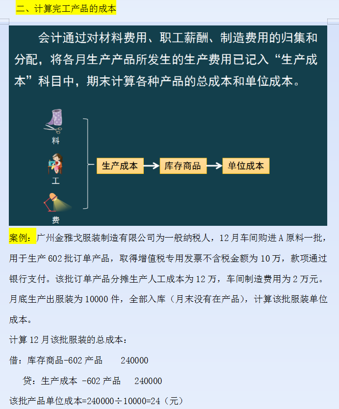 @财务人员：会计期末涉及到的账务处理会计分录大全，供参考