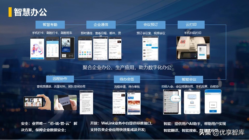零碳智慧园区智慧能源综合解决方案（42页PPT）