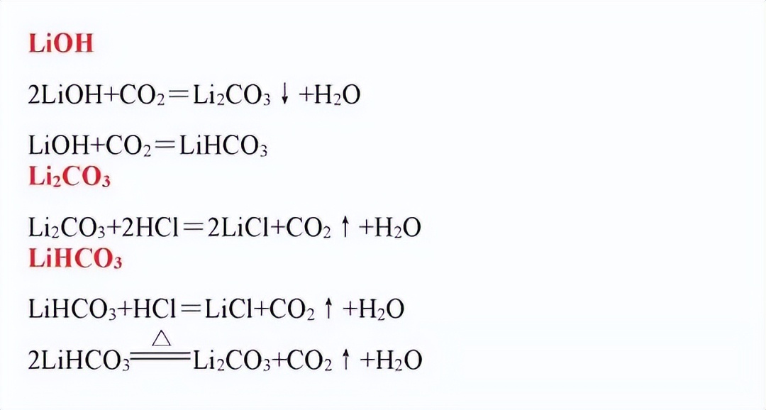 高中化学：超全化学方程式汇总，赶紧保存