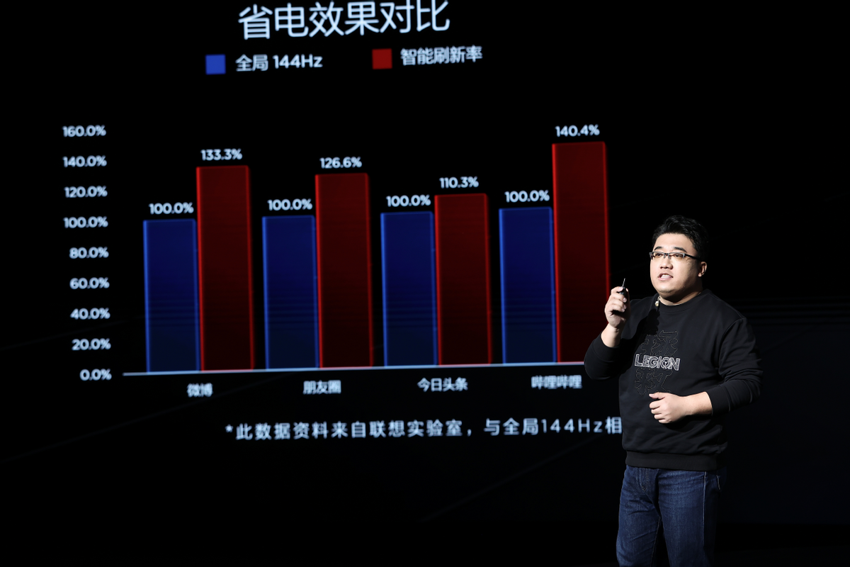 新电竞旗舰亮相，联想拯救者Y90正式发布，首发价3999元起