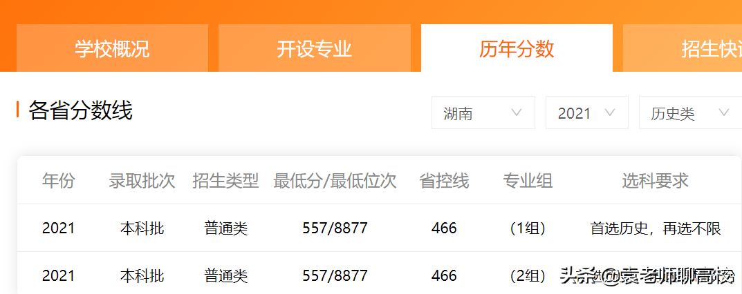 宁波大学与温州大学，浙江省两所沿海知名院校，哪个实力更强？