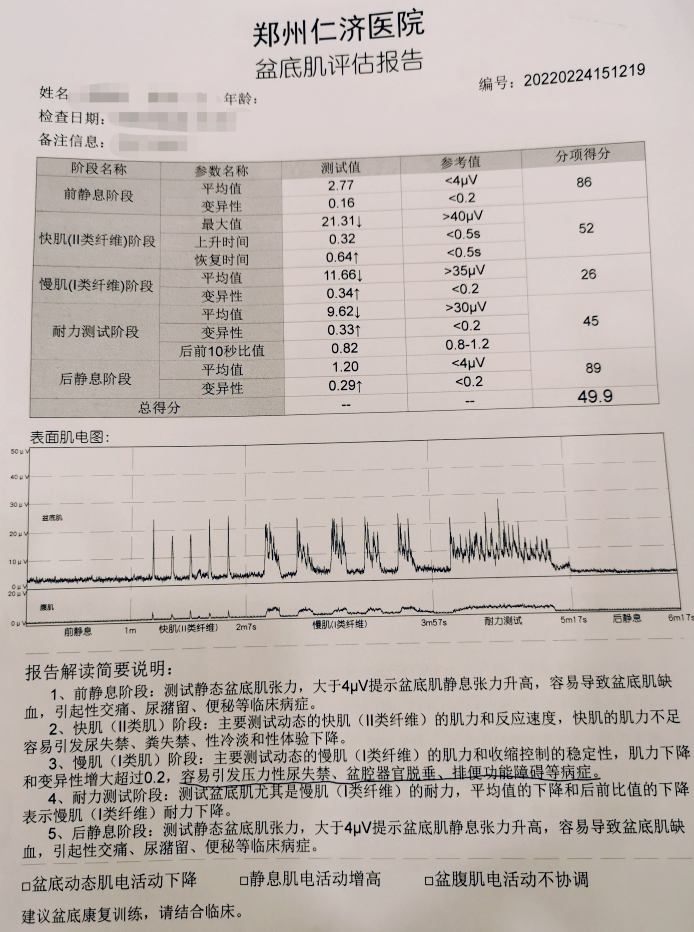 今年“三八”不收礼，收礼只收盆底肌治疗套餐！专家告诉你原因