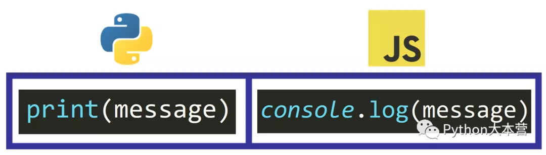 两种流行的编程语言 Python 和 JavaScript 的主要区别是什么?