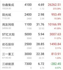 口袋里的钱突然消失(口袋里消失的钱？)