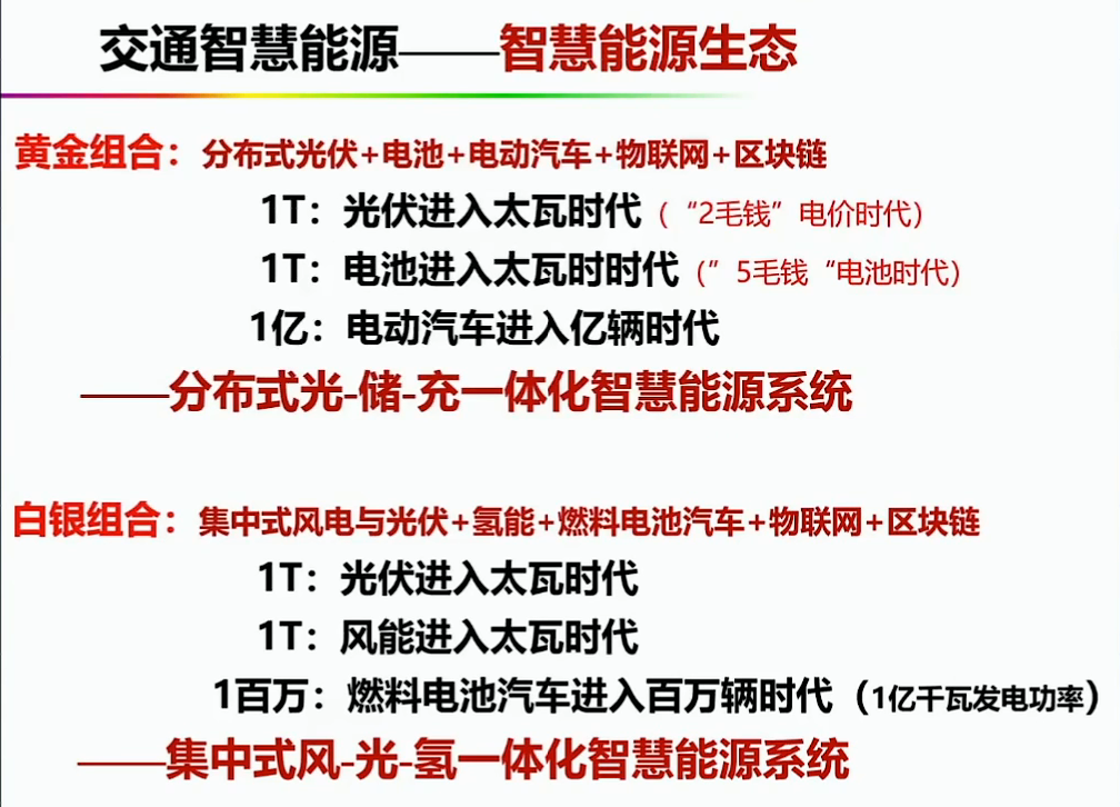 资料分享——氢能燃料电池汽车发展的机遇与挑战