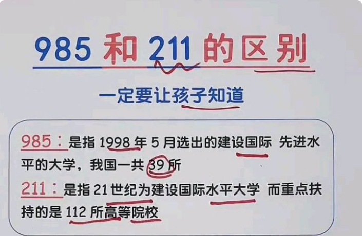 怪不得学生都想进985，考211和985的区别是什么？是有一定不同的