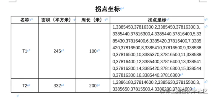 如何正确处理word中的表格(word怎么清除表格信息)